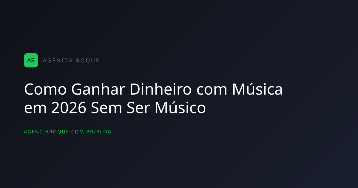 Fluxograma visual mostrando: IA gera música → Imagem estática → Título otimizado → Upload → Algoritmo distribui → Moneti