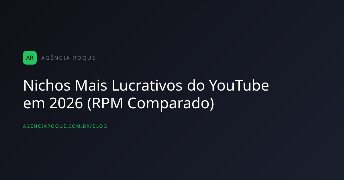 Fluxo visual mostrando: IA gera música → Imagem estática + título → Upload YouTube → Crescimento orgânico → Monetização 