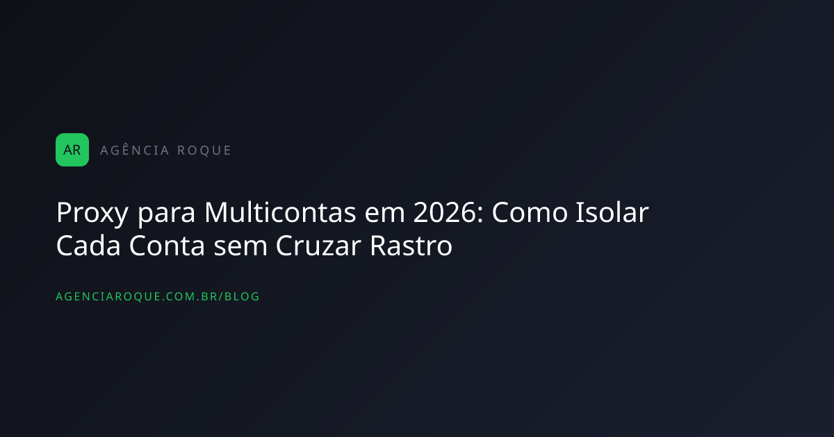 Diagrama mostrando fluxo de tráfego sem proxy (tudo sai do mesmo IP) vs. com proxy (cada conta sai de um IP diferente)