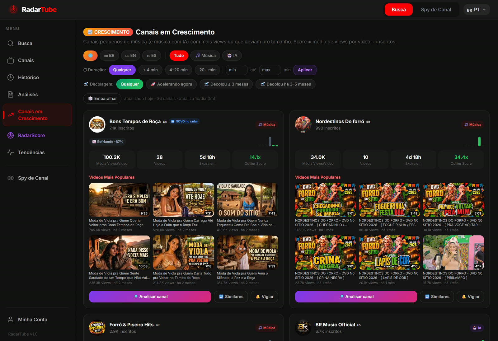 Aba Canais em Crescimento do RadarTube mostrando canais reais com o momento em que decolaram, aceleração e Outlier Score