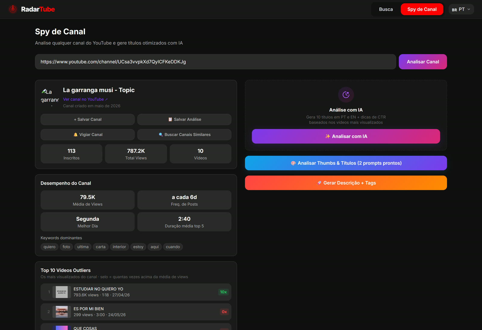 Spy de Canal do RadarTube: desempenho, keywords dominantes e top 10 vídeos outliers