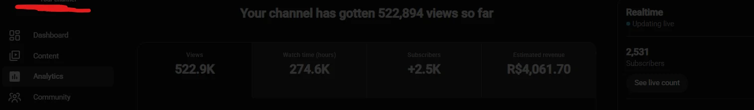 Painel do YouTube Studio: 522.894 visualizações e 274,6 mil horas de exibição
